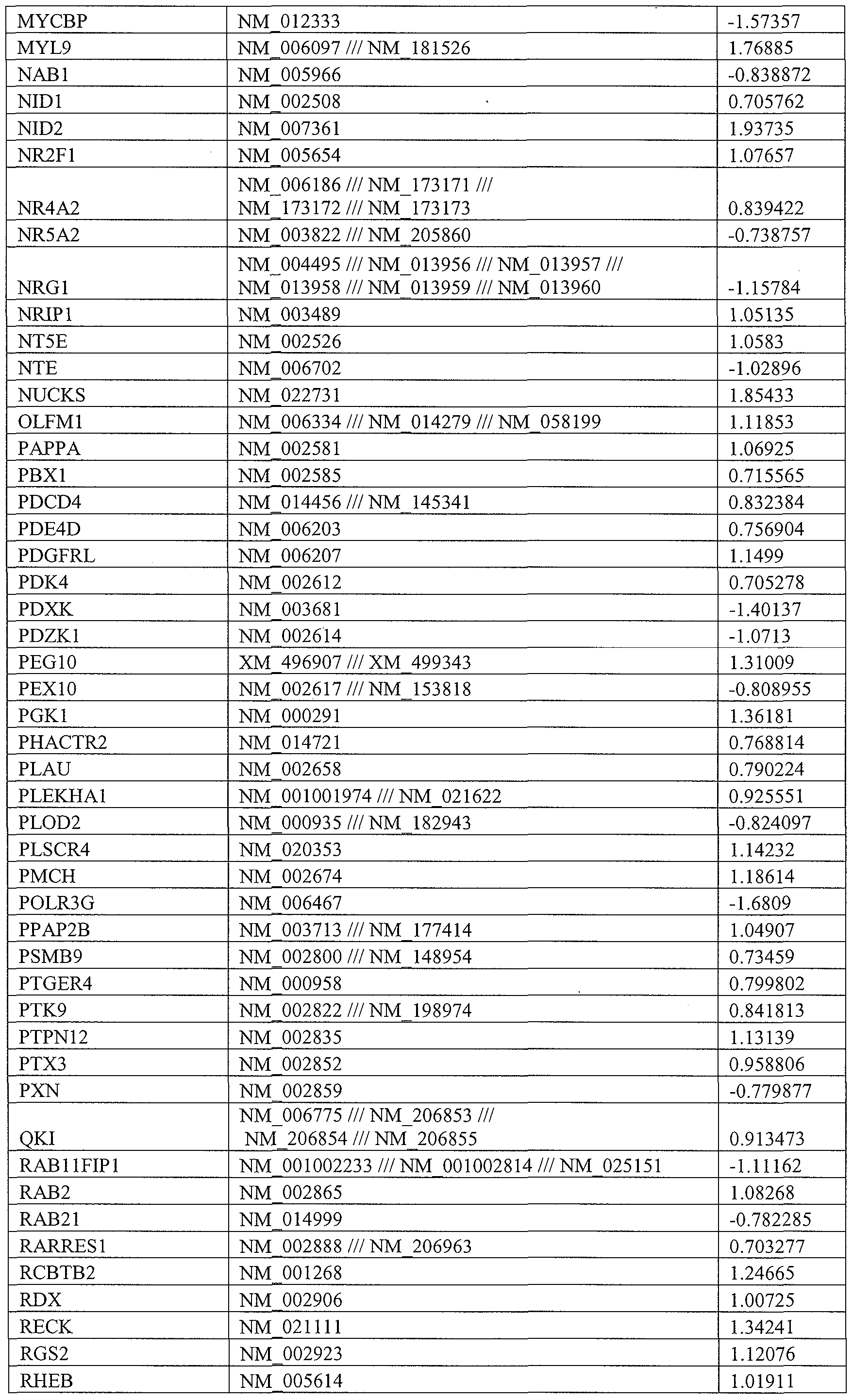 Figure imgf000051_0001