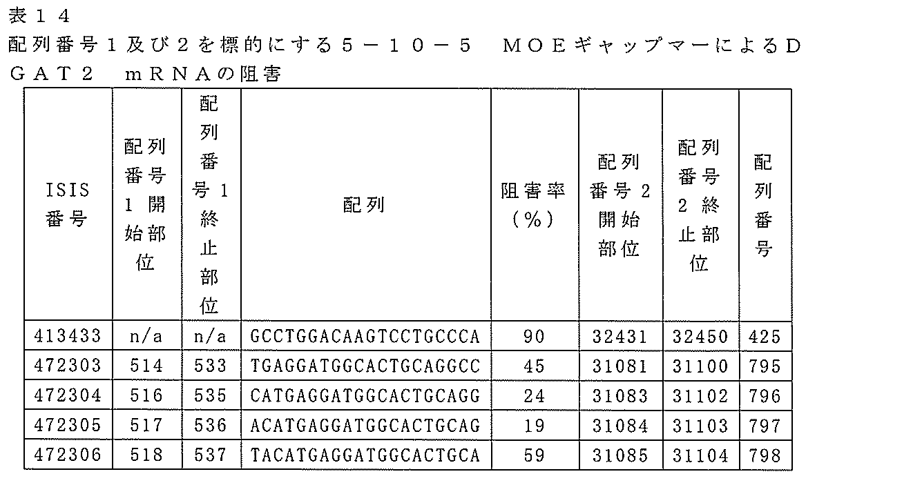 Figure 2022106727000063