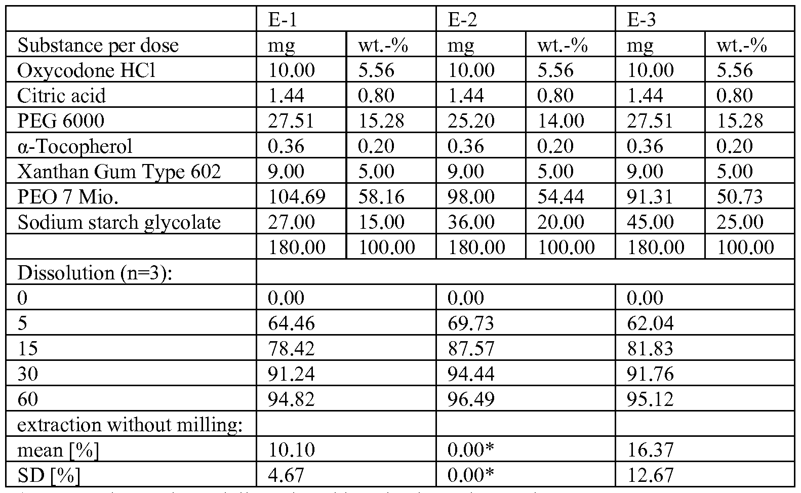 Figure imgf000085_0001