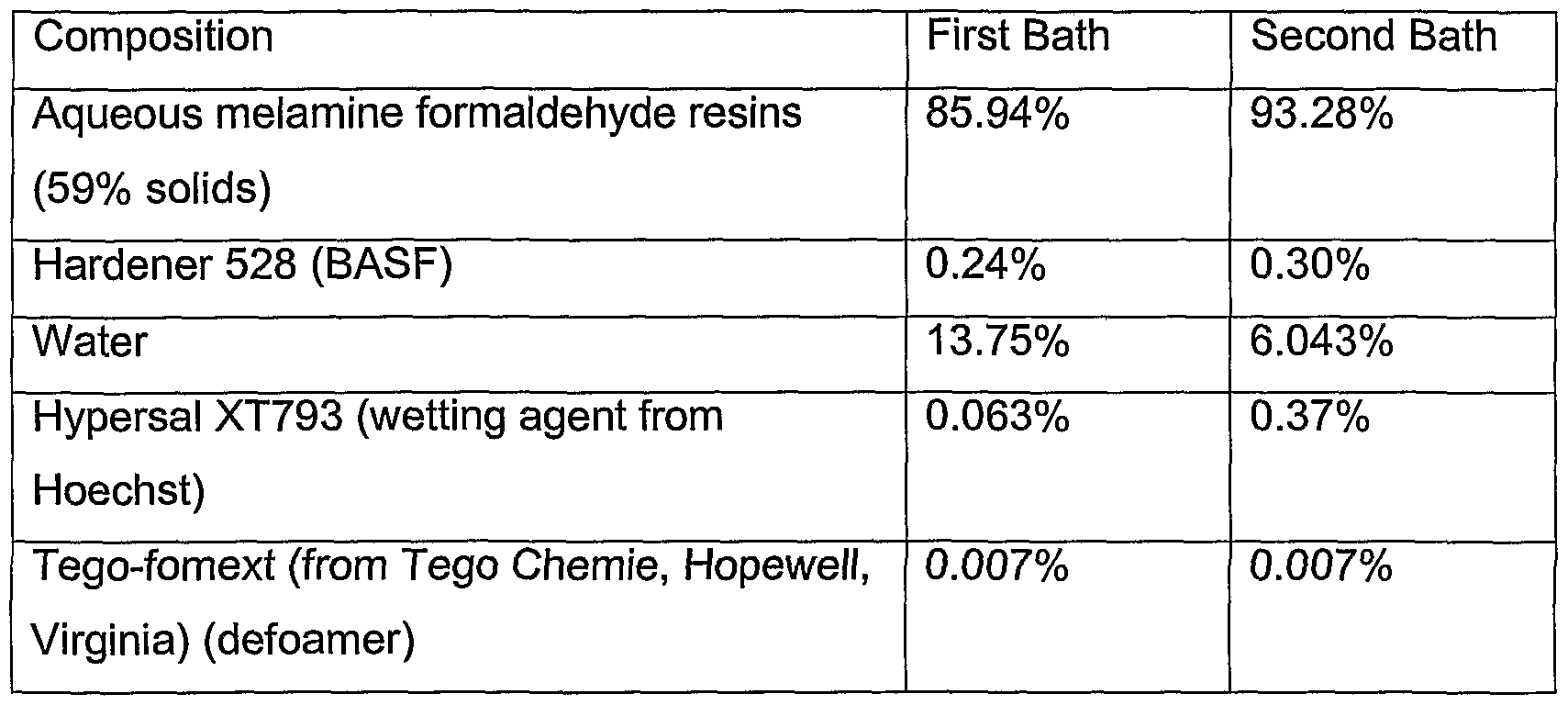 Figure imgf000007_0001