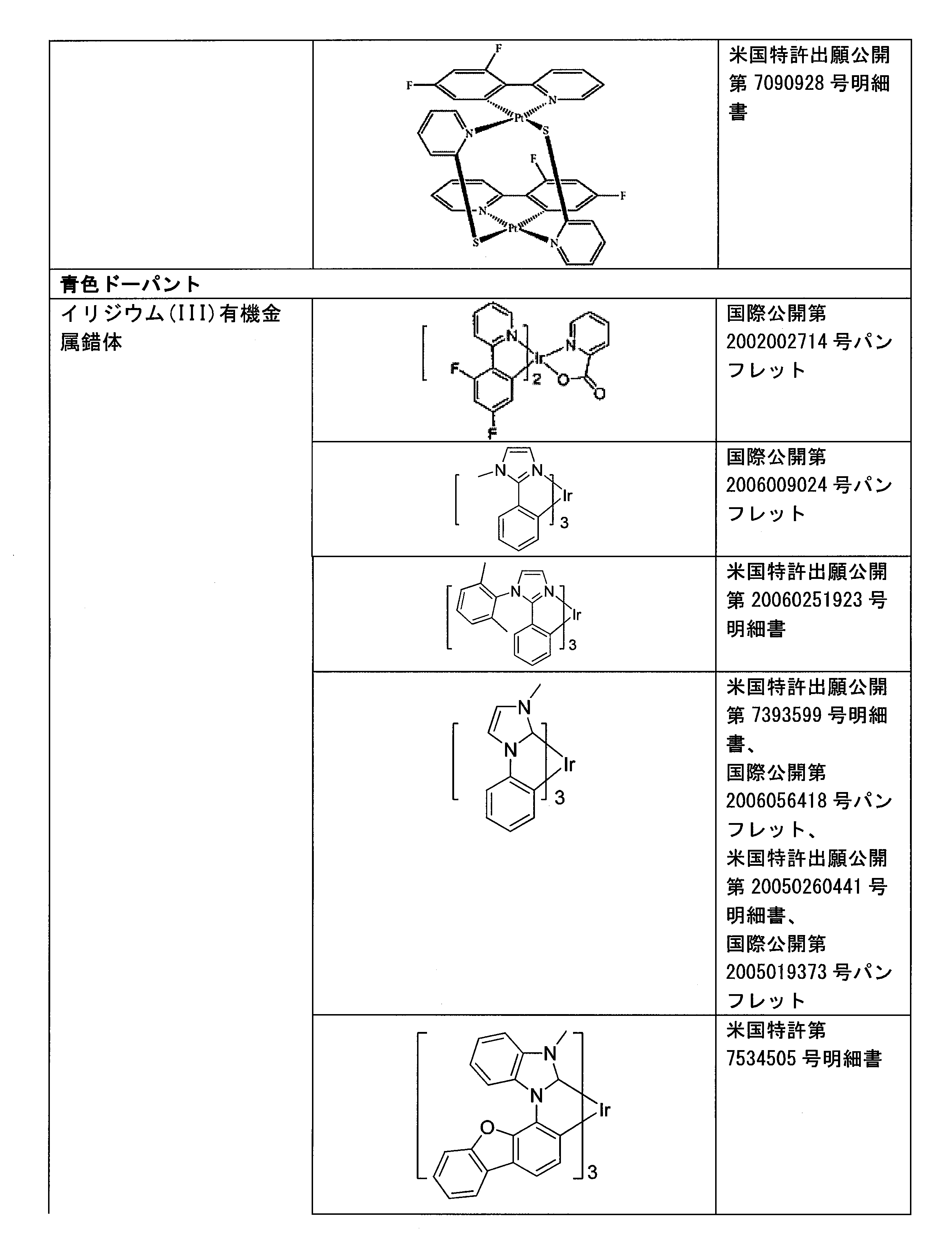 Figure 0007331049000068