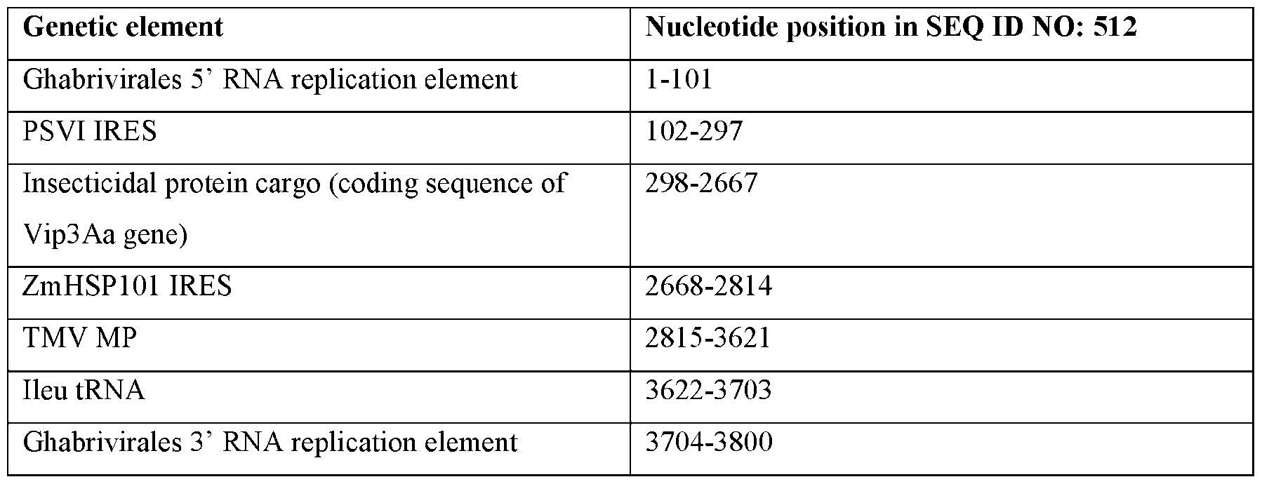 Figure imgf000120_0001