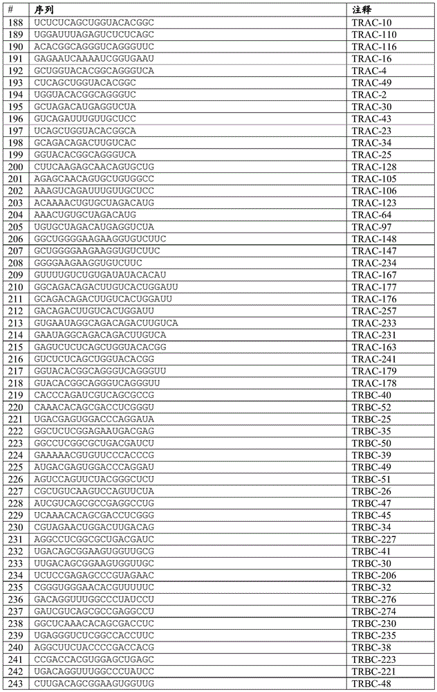 Figure BDA0004088486260001781