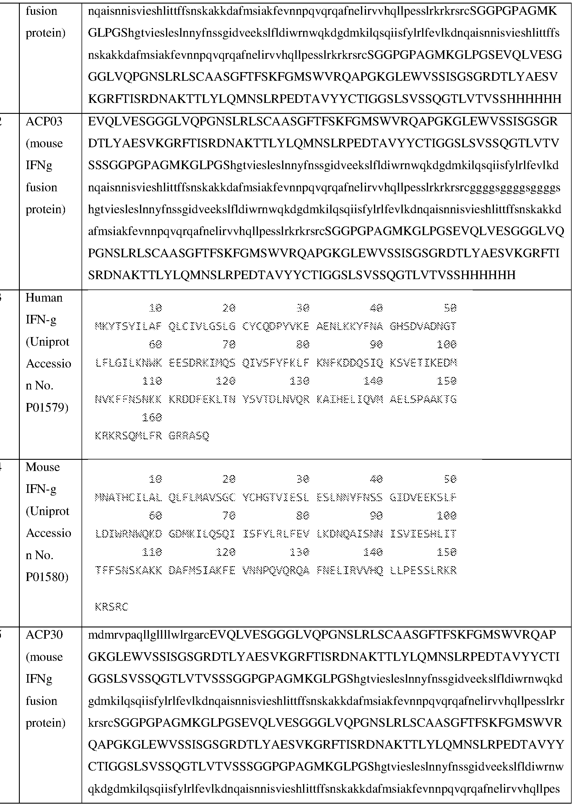 Figure imgf000105_0001