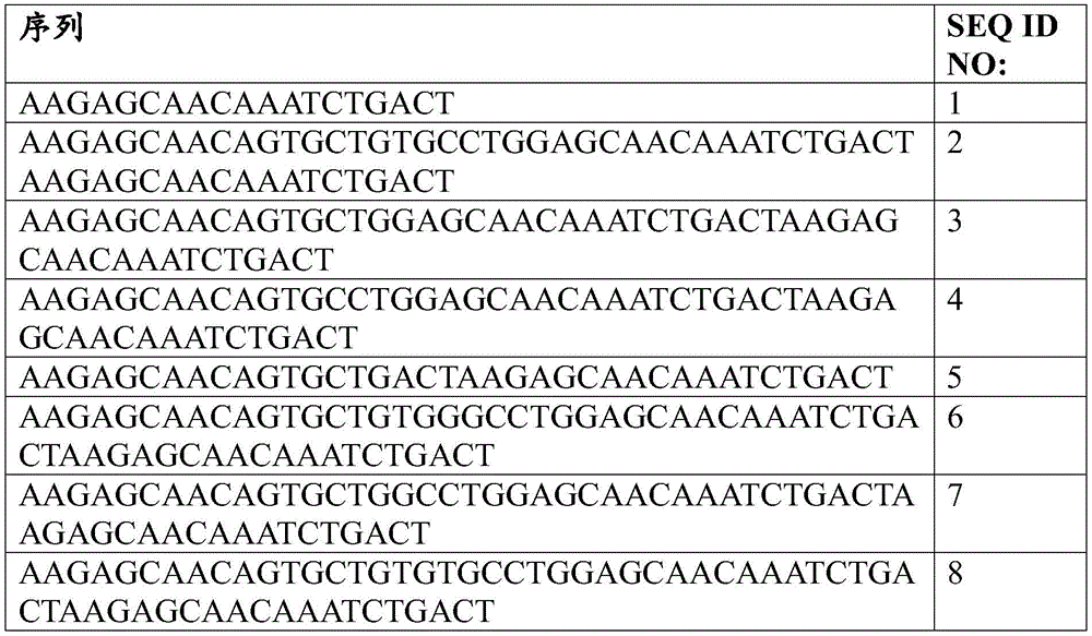 Figure BDA0002772276950000261