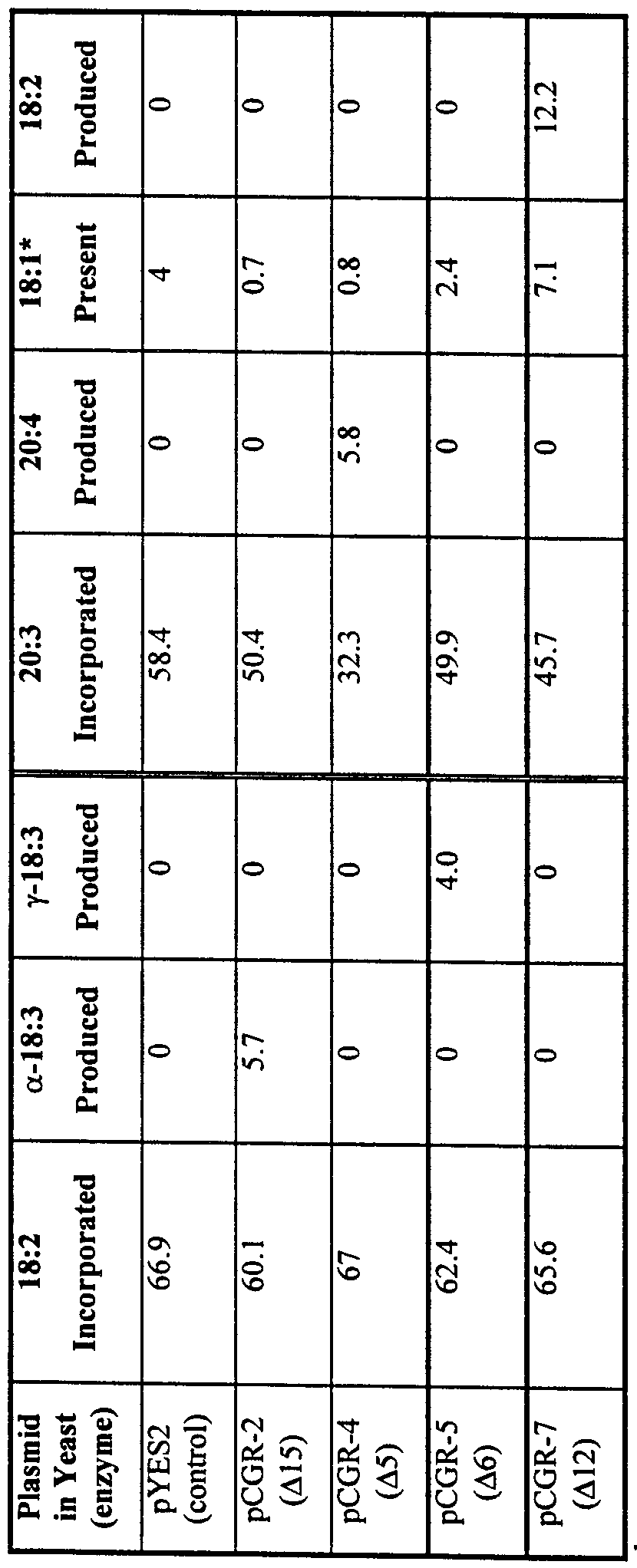 Figure imgf000050_0001
