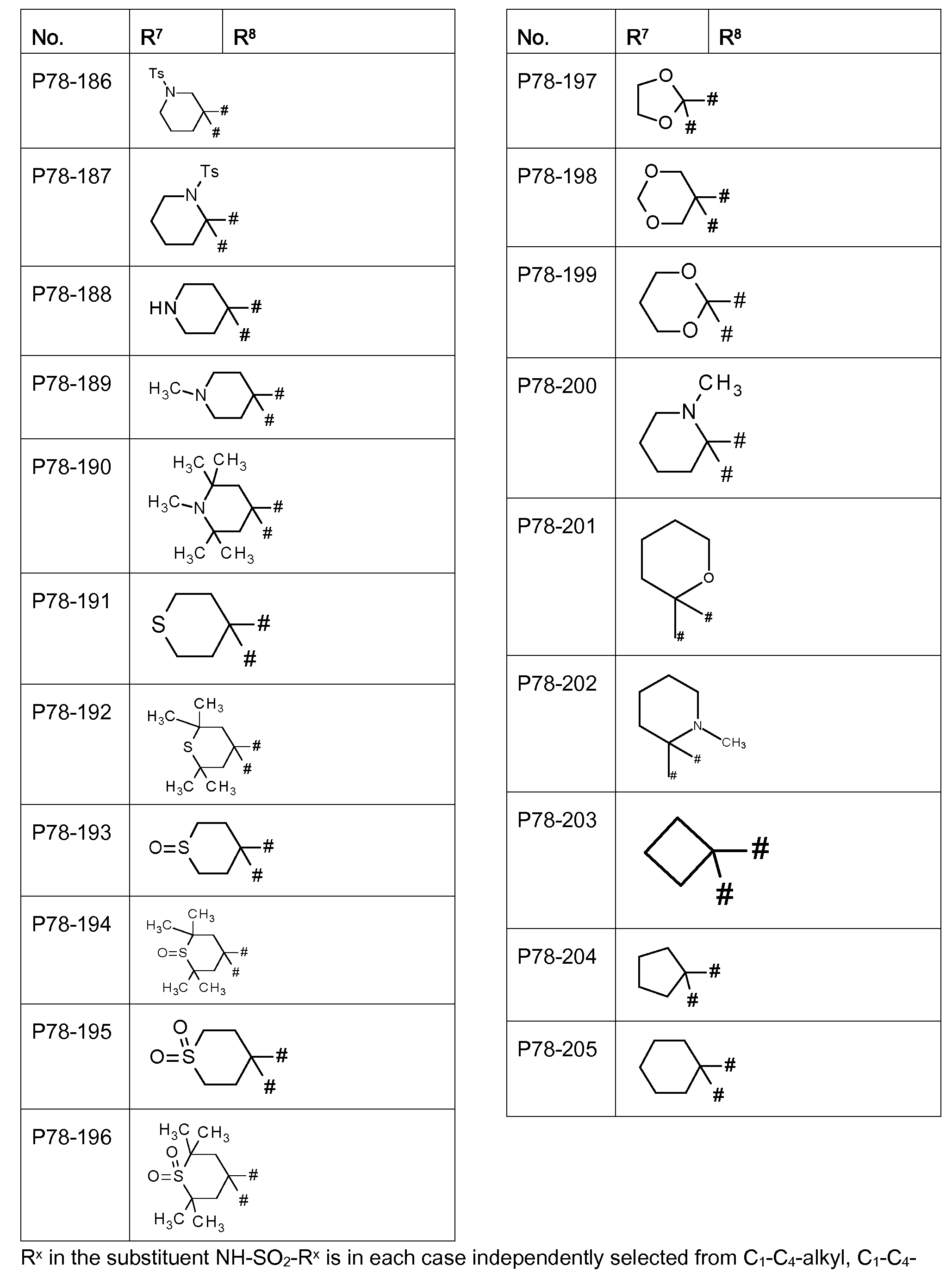 Figure imgf000100_0001