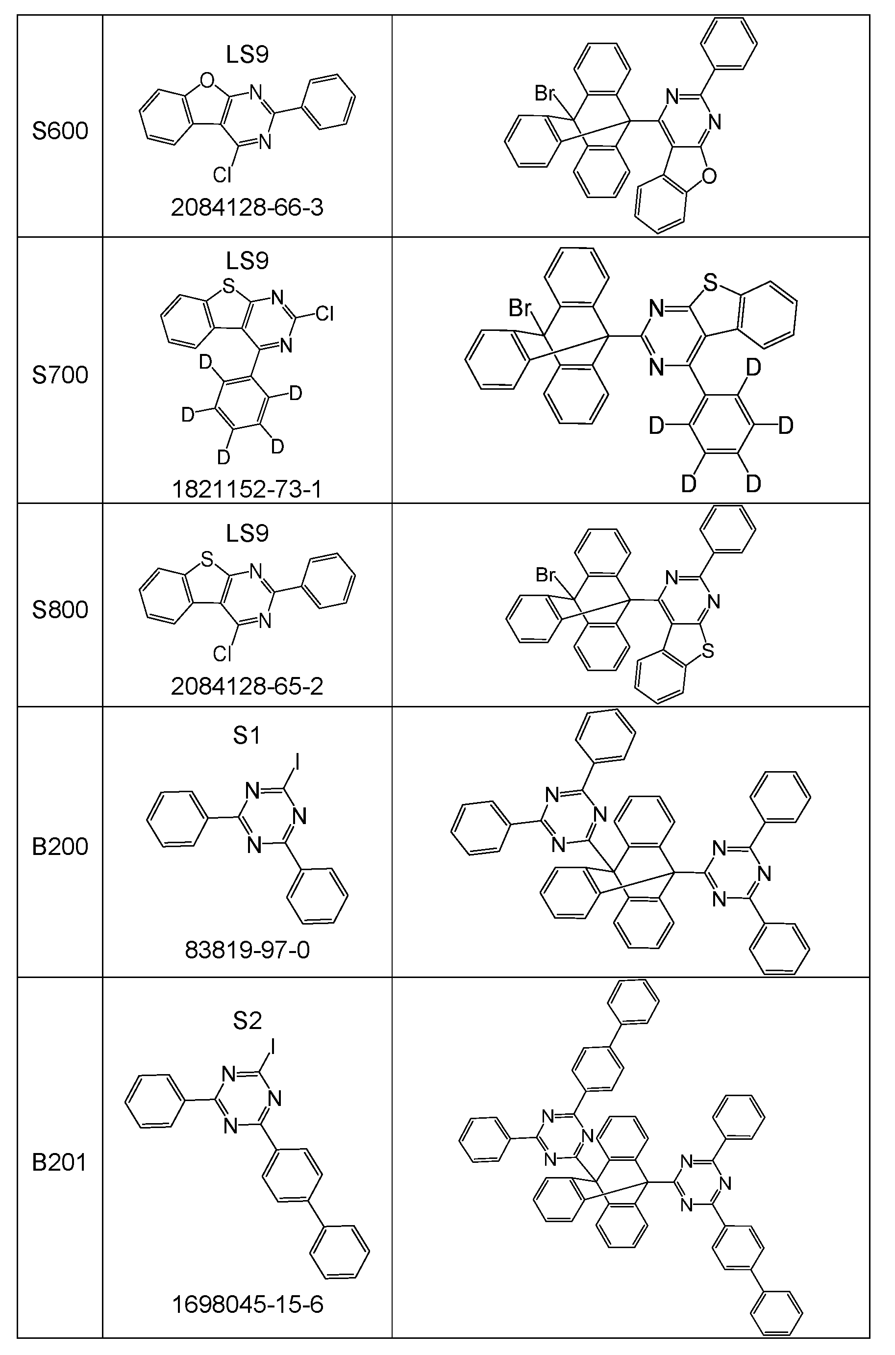 Figure imgf000103_0001
