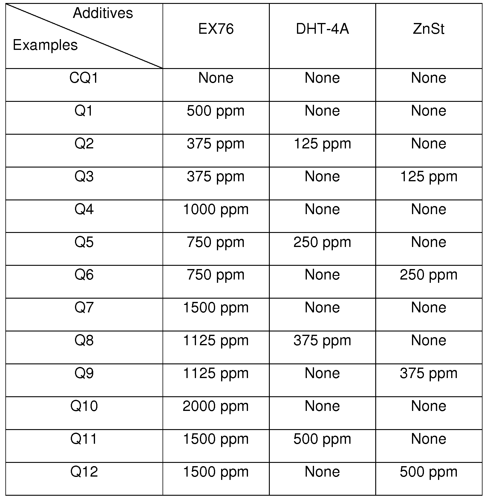 Figure imgf000146_0001