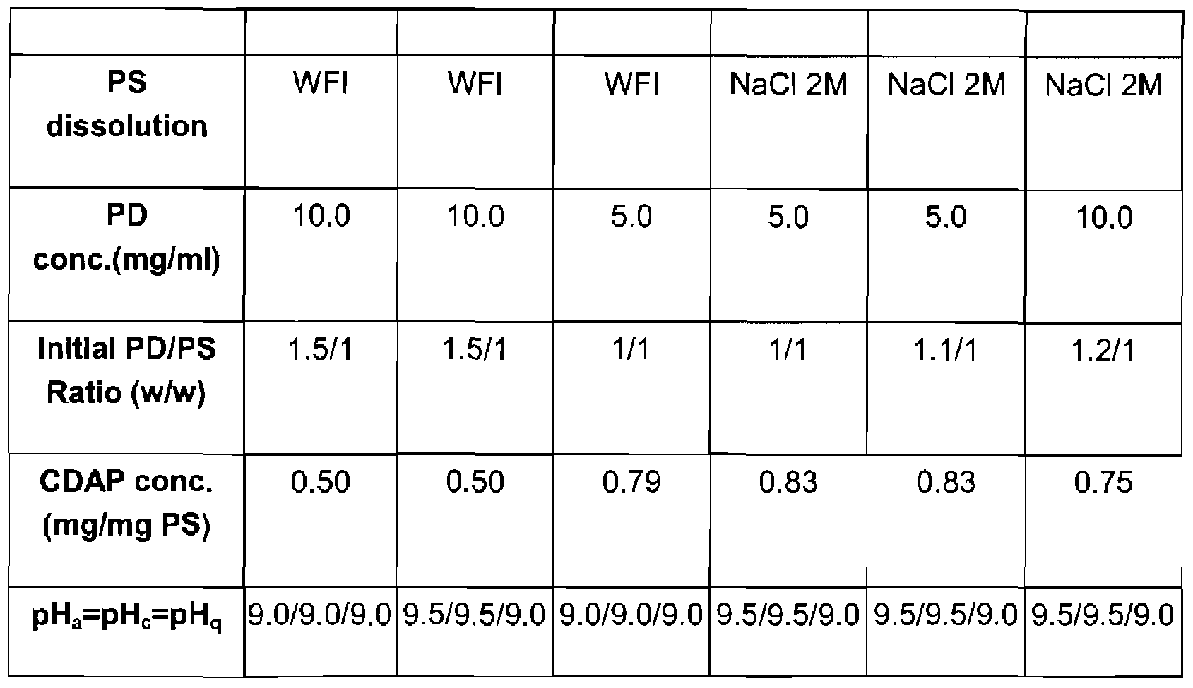 Figure imgf000051_0001