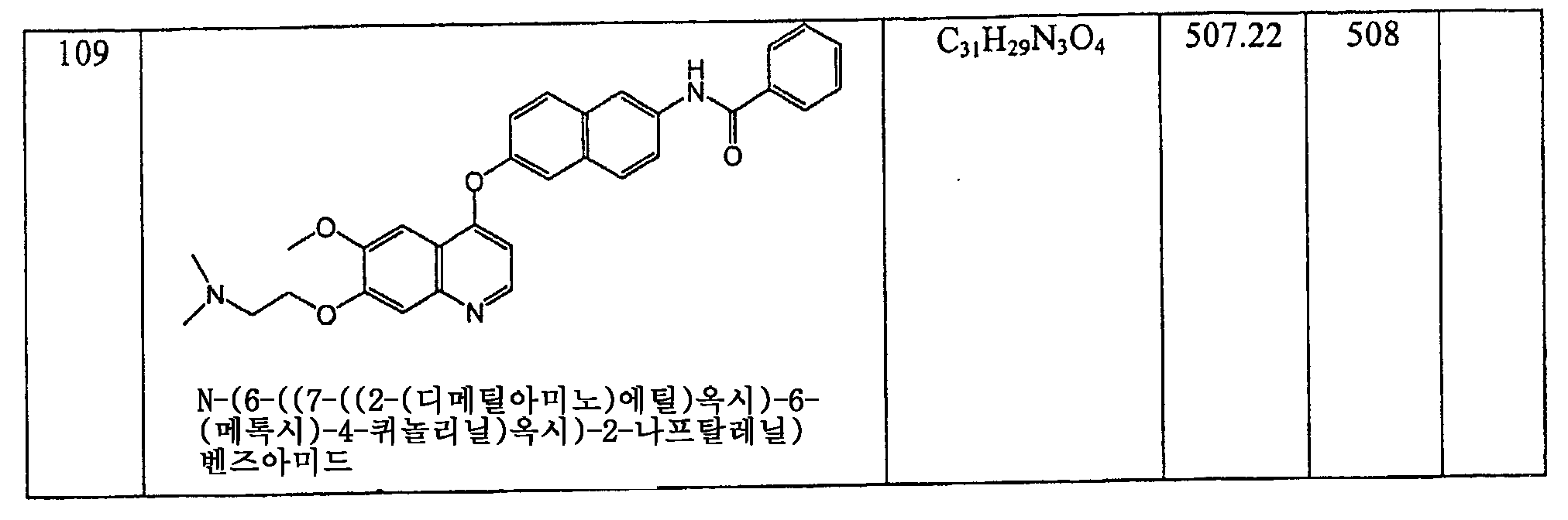 Figure 112006060289308-PCT00076