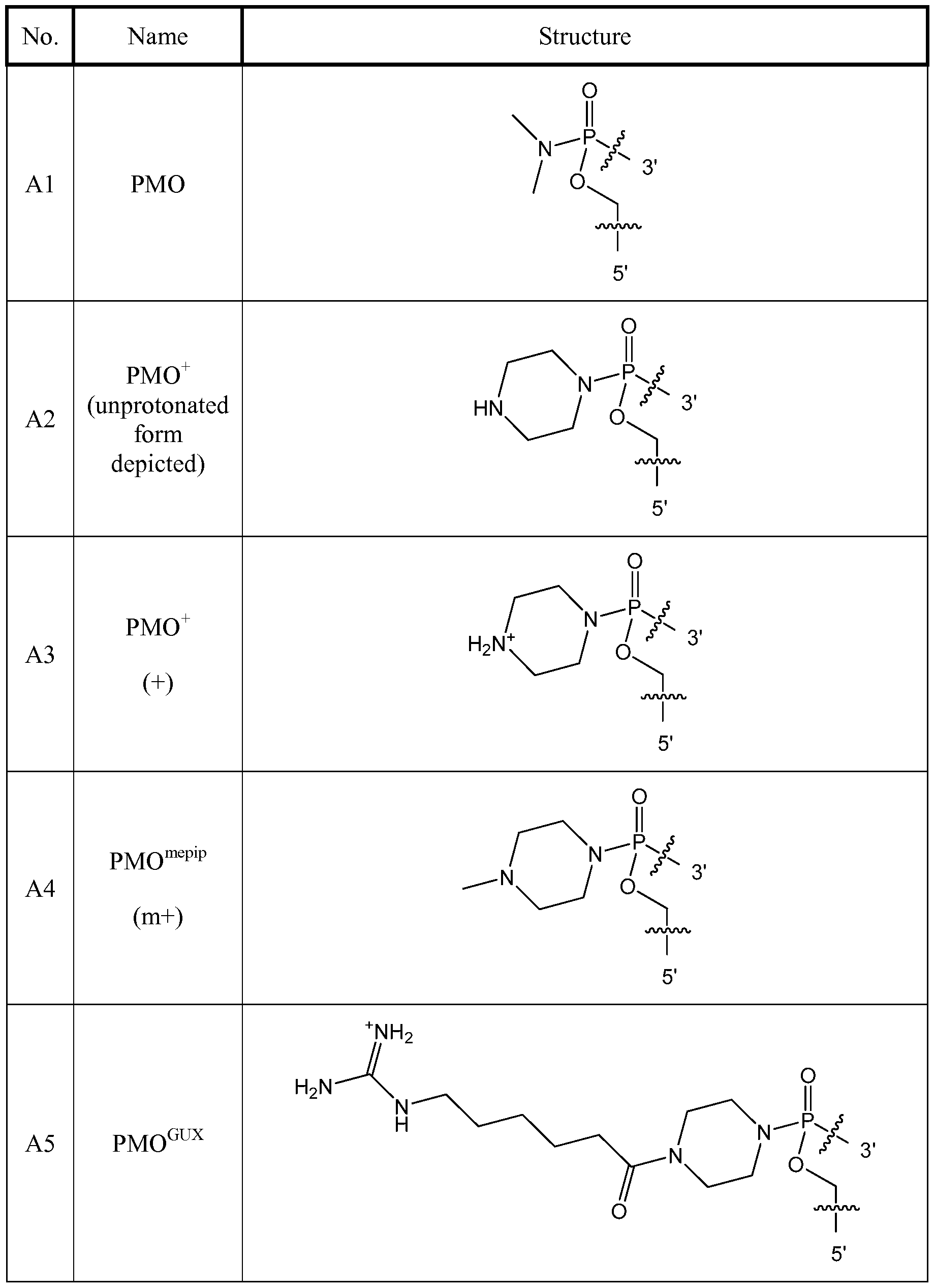 Figure imgf000041_0001