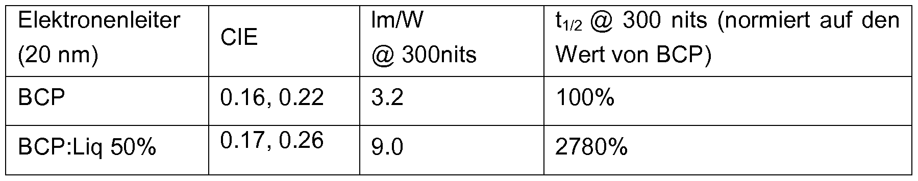 Figure imgf000115_0001