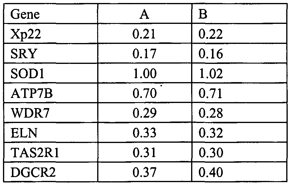 Figure imgf000024_0002