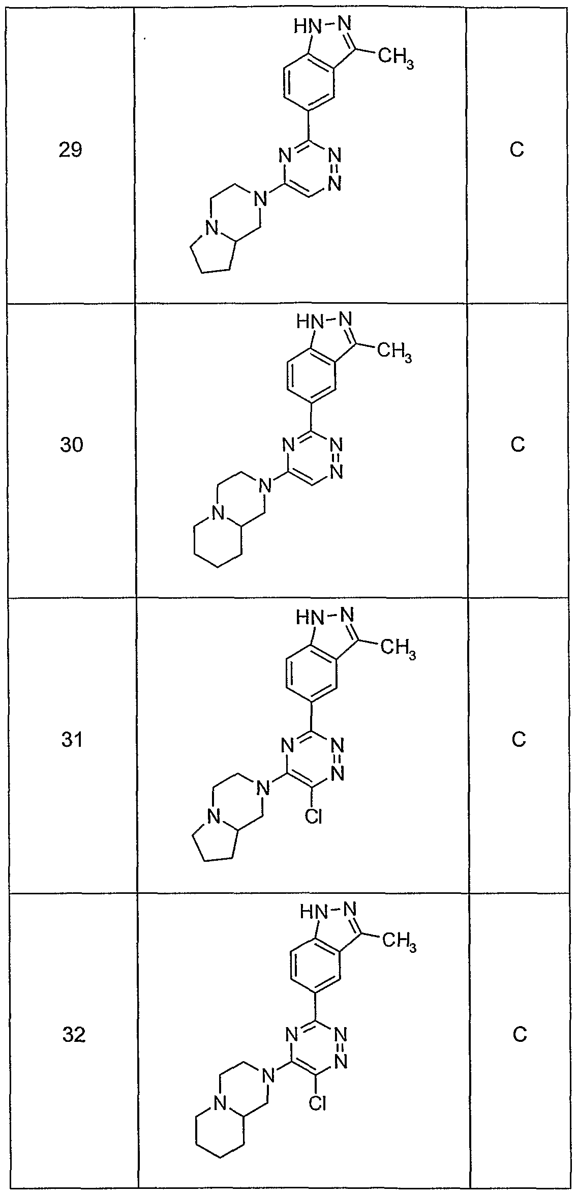Figure imgf000129_0001