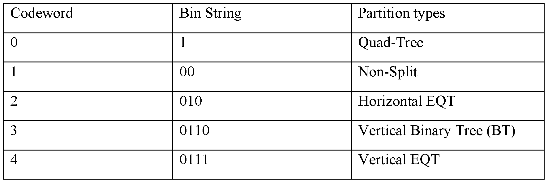 Figure imgf000028_0001