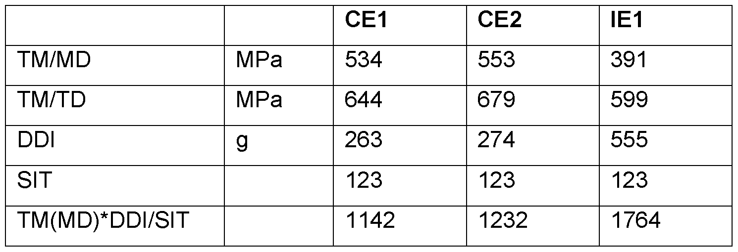 Figure imgf000026_0002