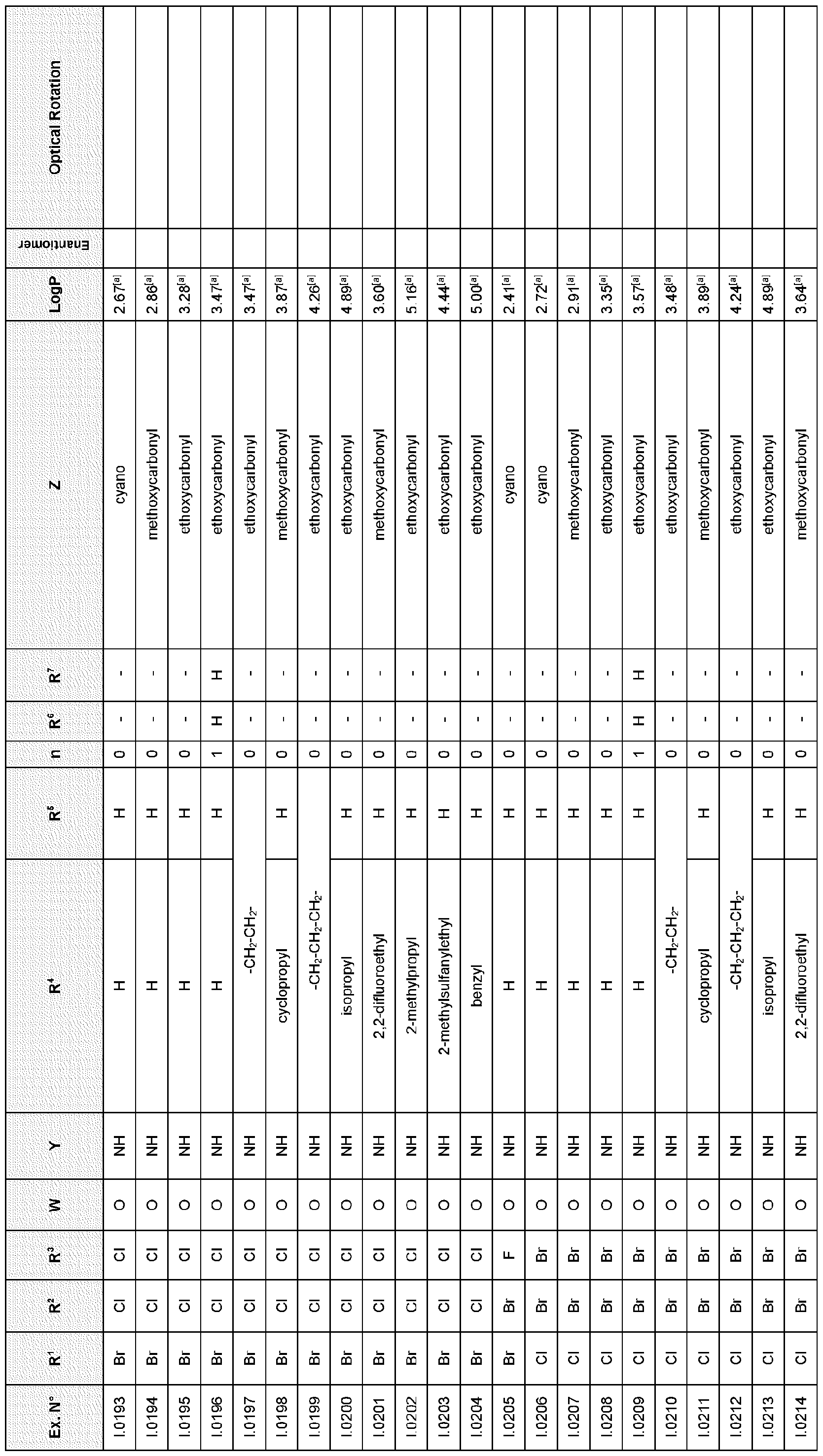 Figure imgf000107_0001