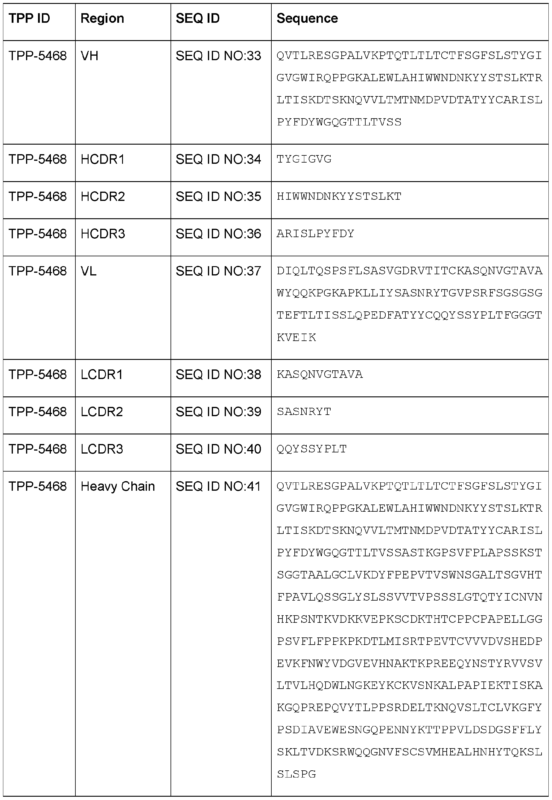 Figure imgf000028_0001