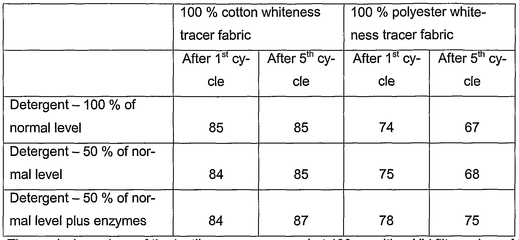 Figure imgf000066_0001
