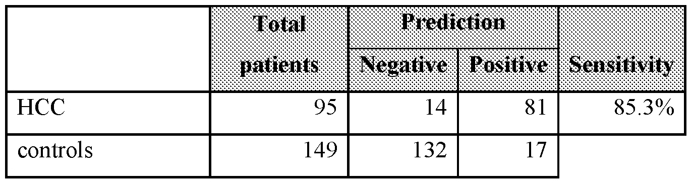 Figure imgf000069_0002