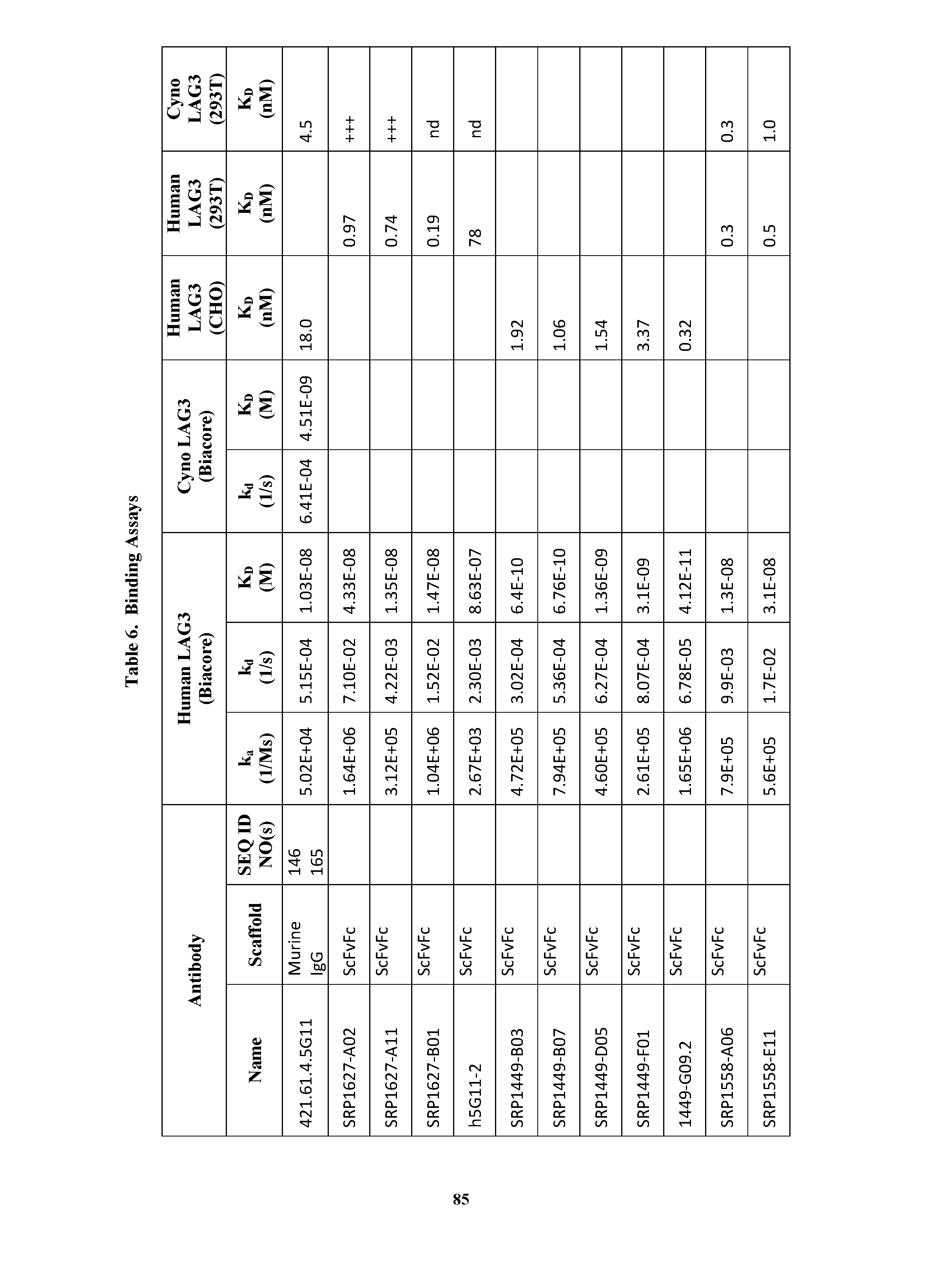 Figure imgf000086_0001