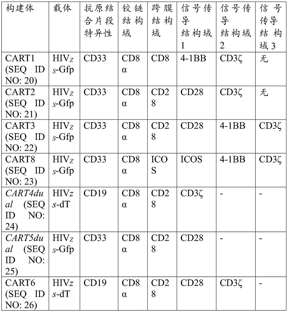 Figure BDA0001663560350000311
