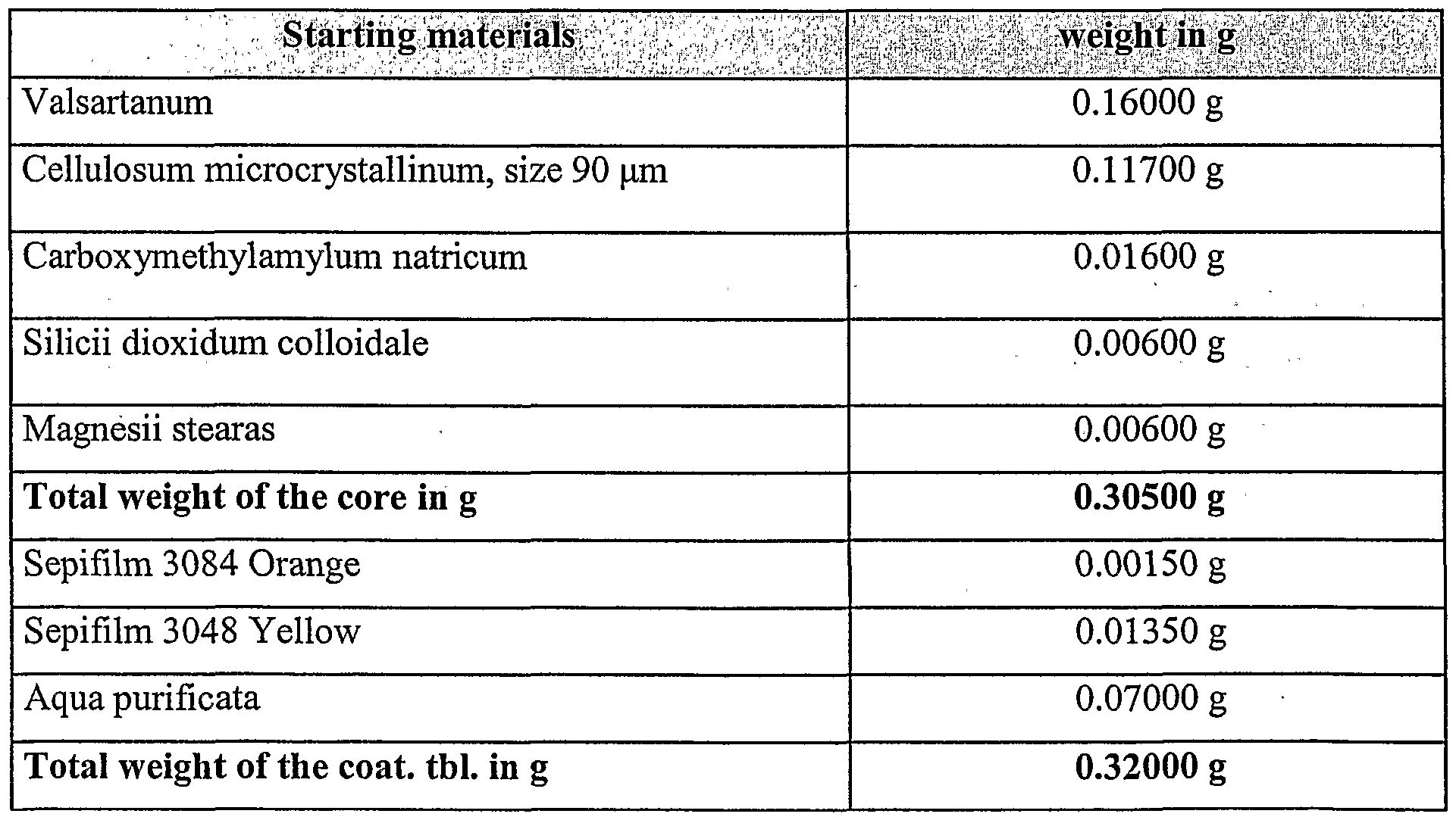 Figure imgf000008_0001
