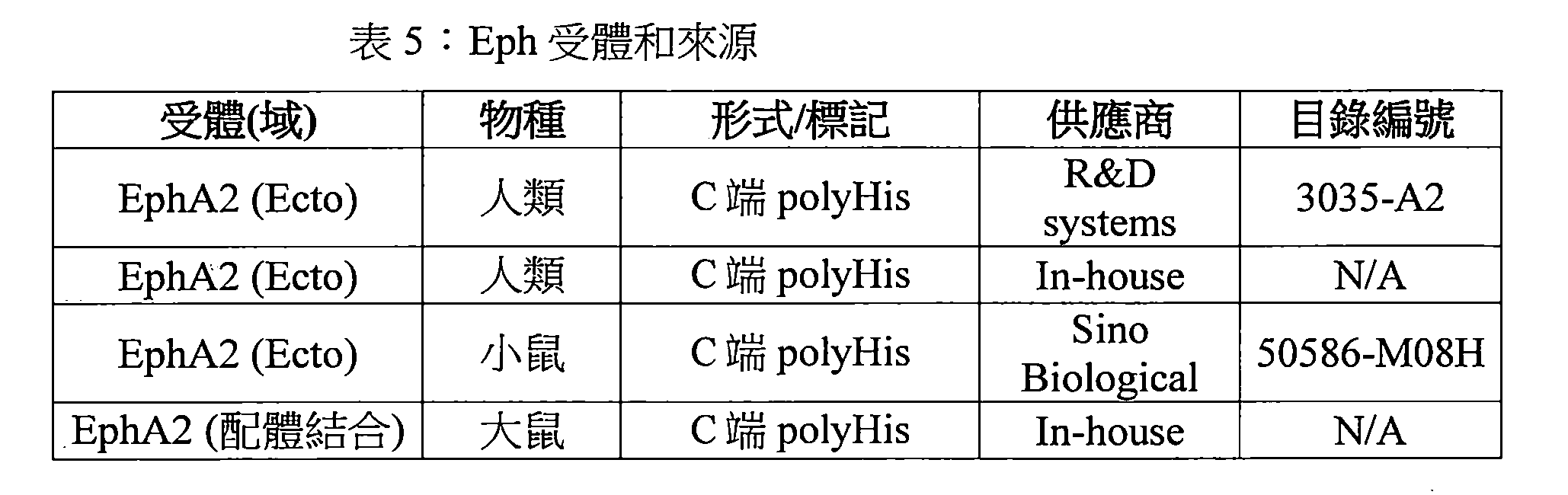 Figure 107144453-A0202-12-0051-38