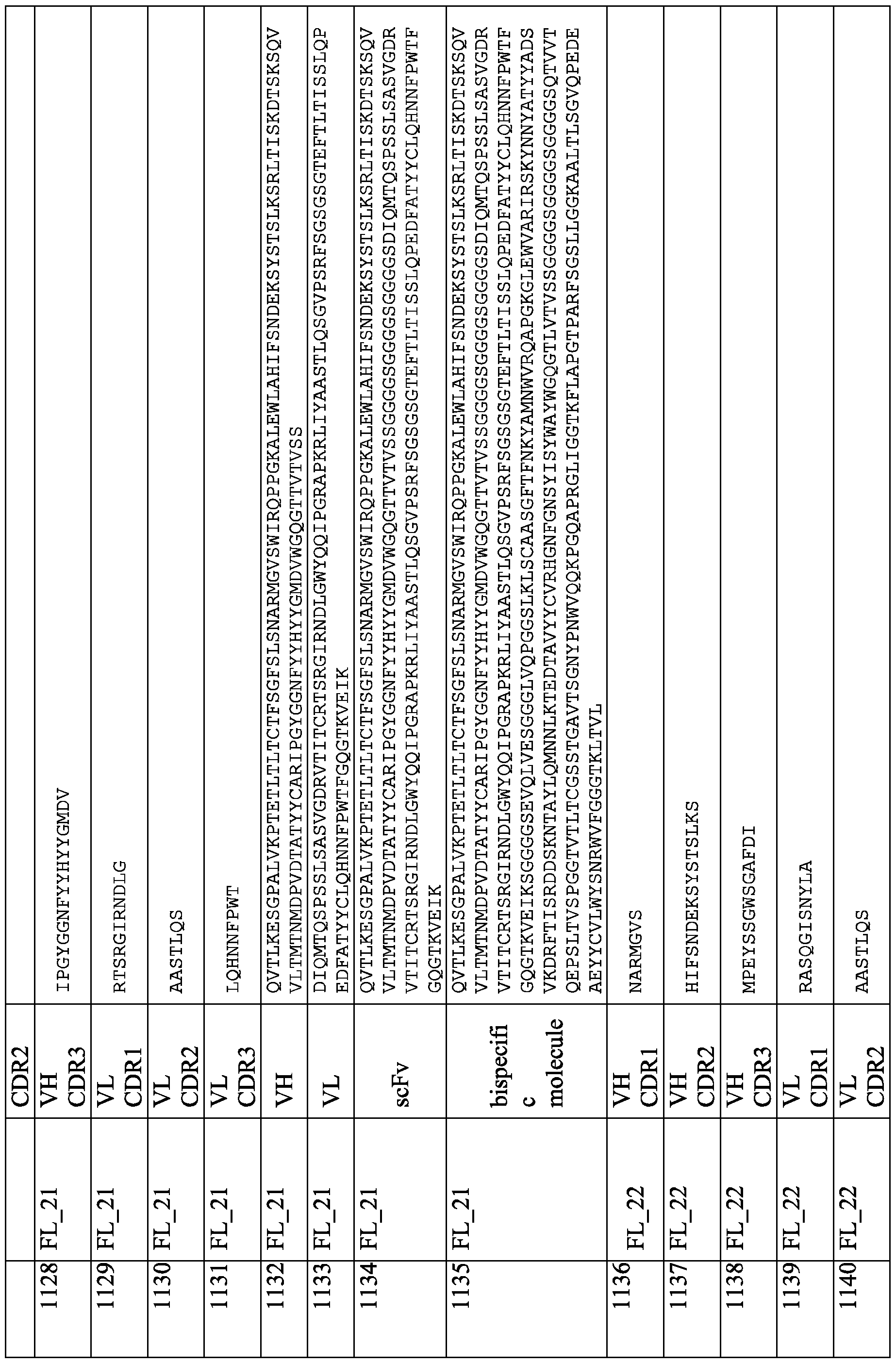 Figure imgf000309_0001