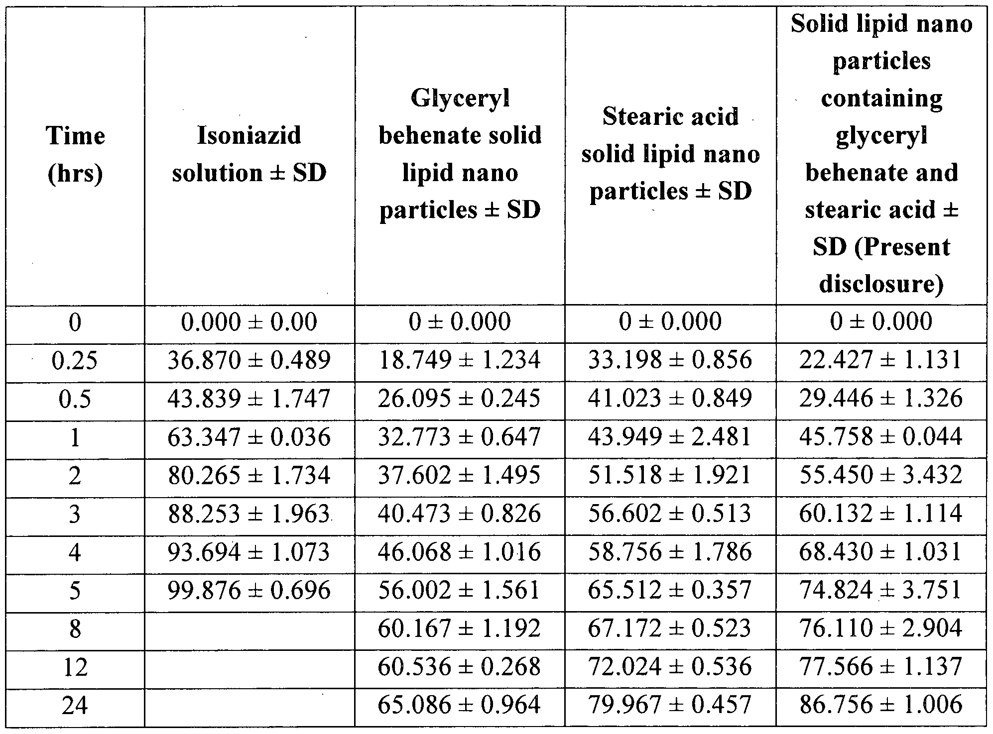 Figure imgf000018_0001