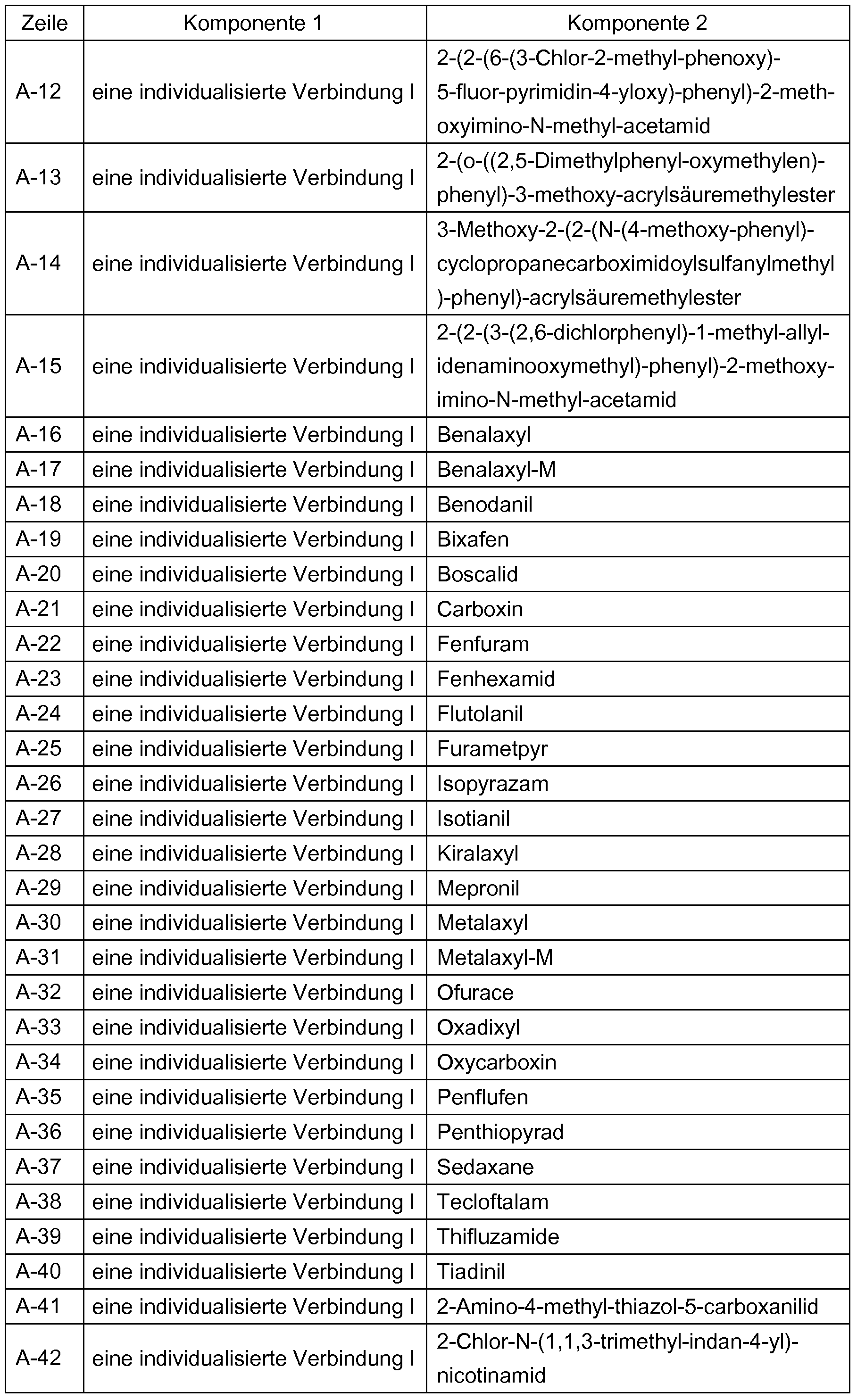 Figure imgf000038_0001
