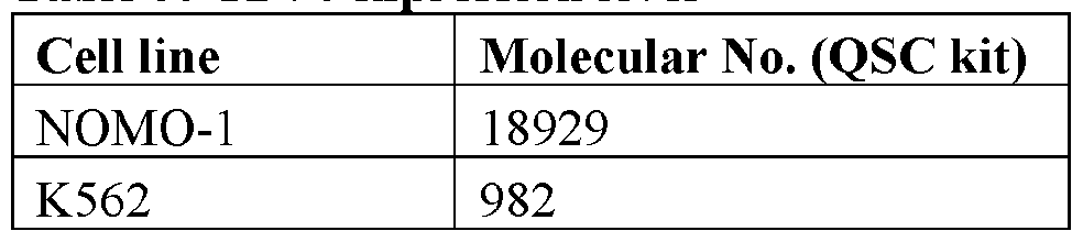 Figure imgf000135_0001