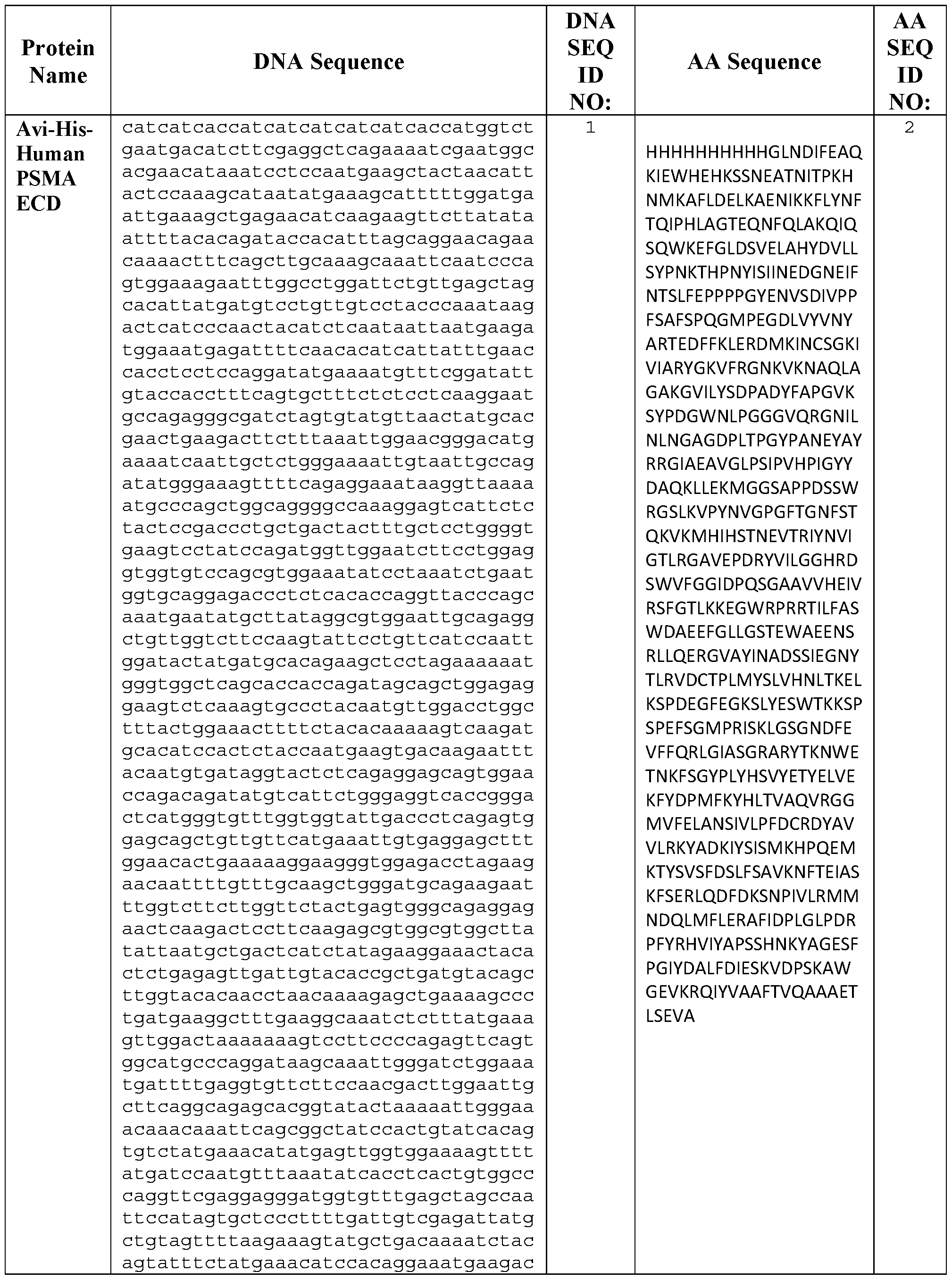 Figure imgf000119_0001
