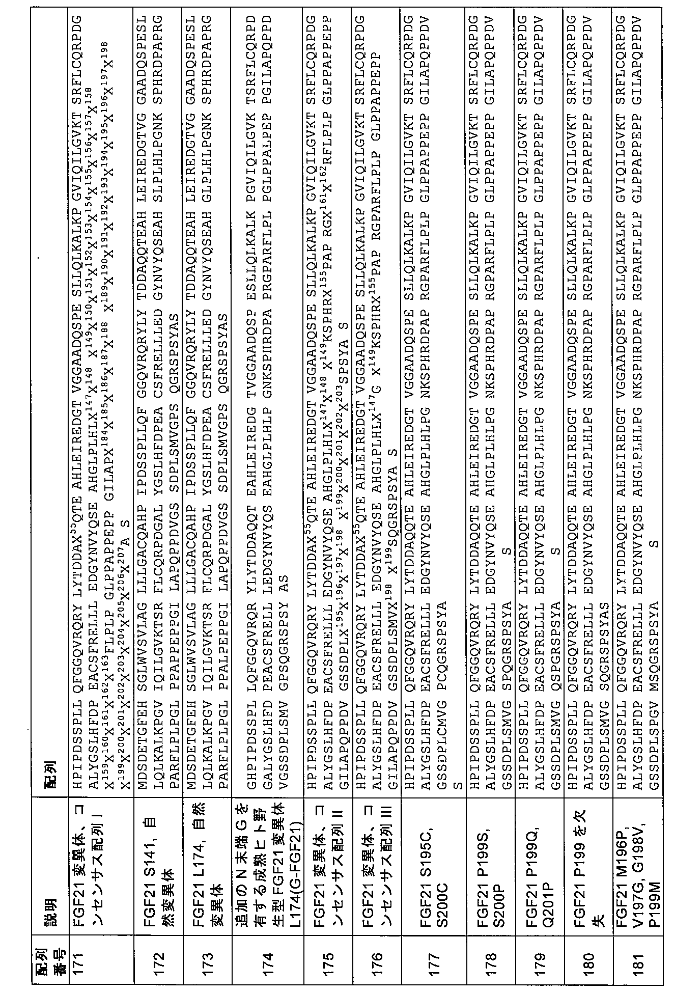 Figure 0007497381000026