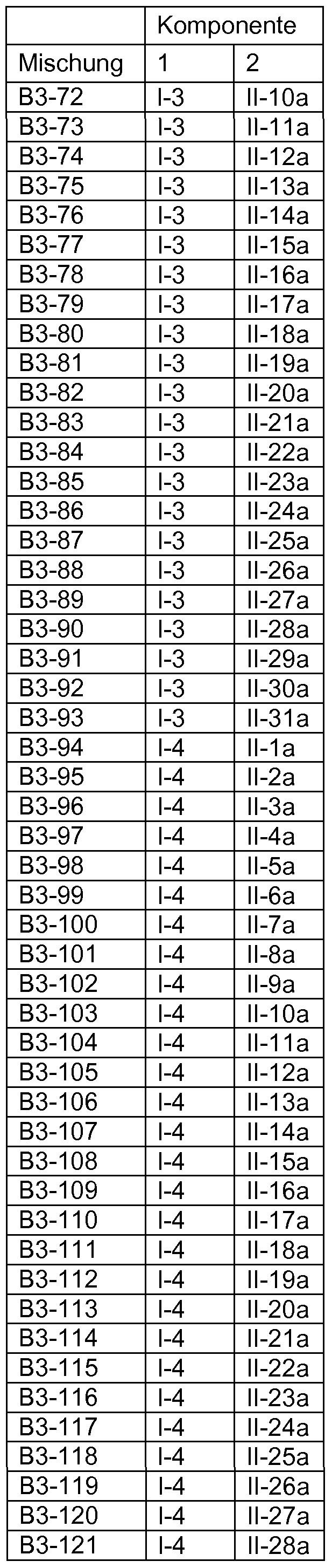 Figure imgf000068_0002