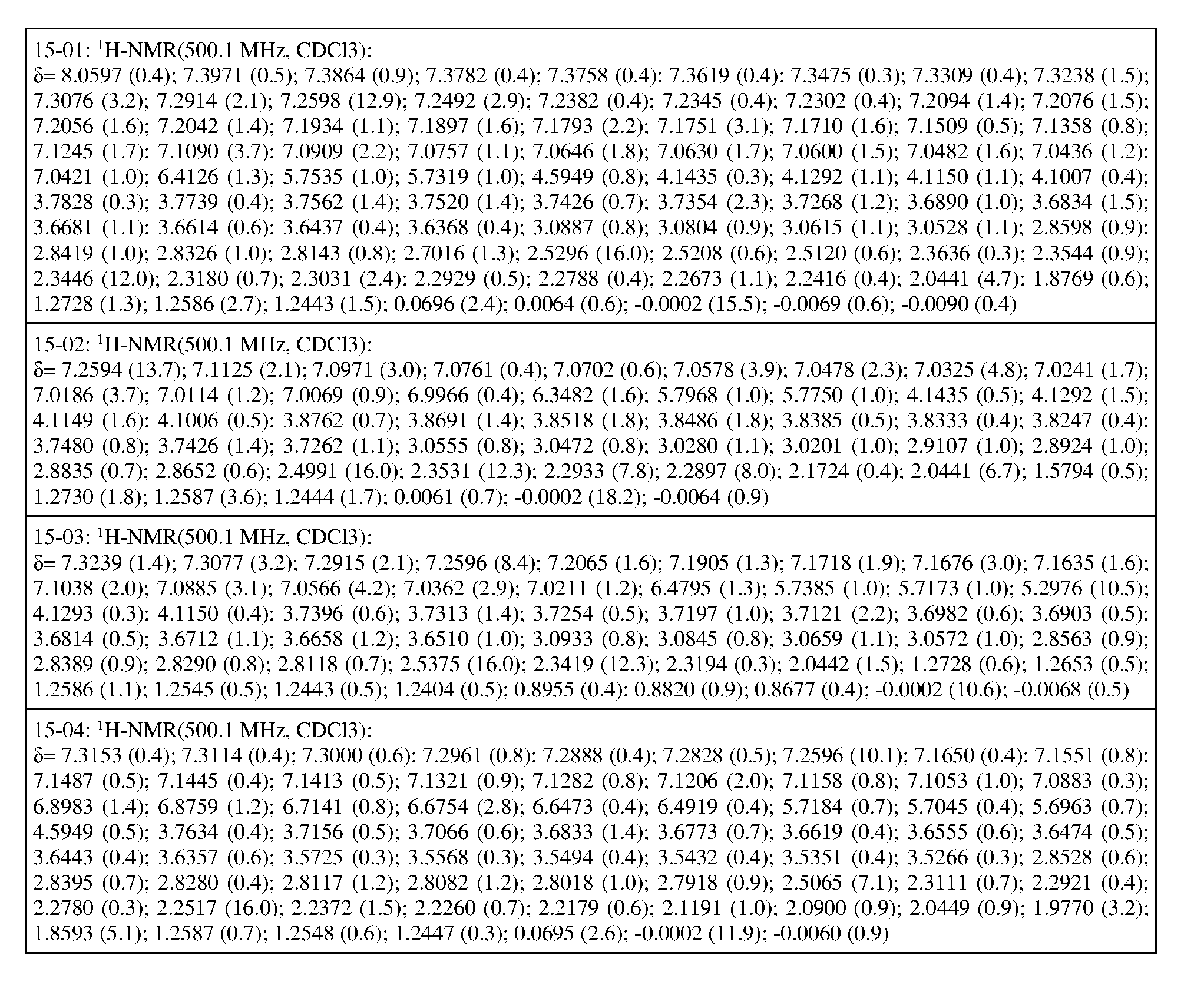 Figure imgf000089_0002