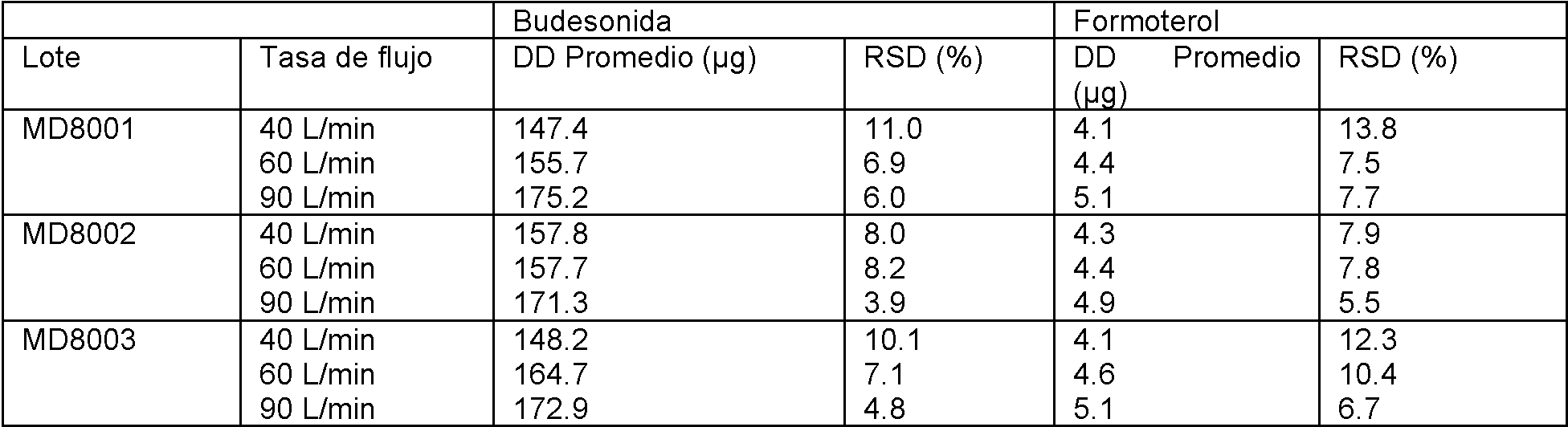 Figure imgf000013_0001