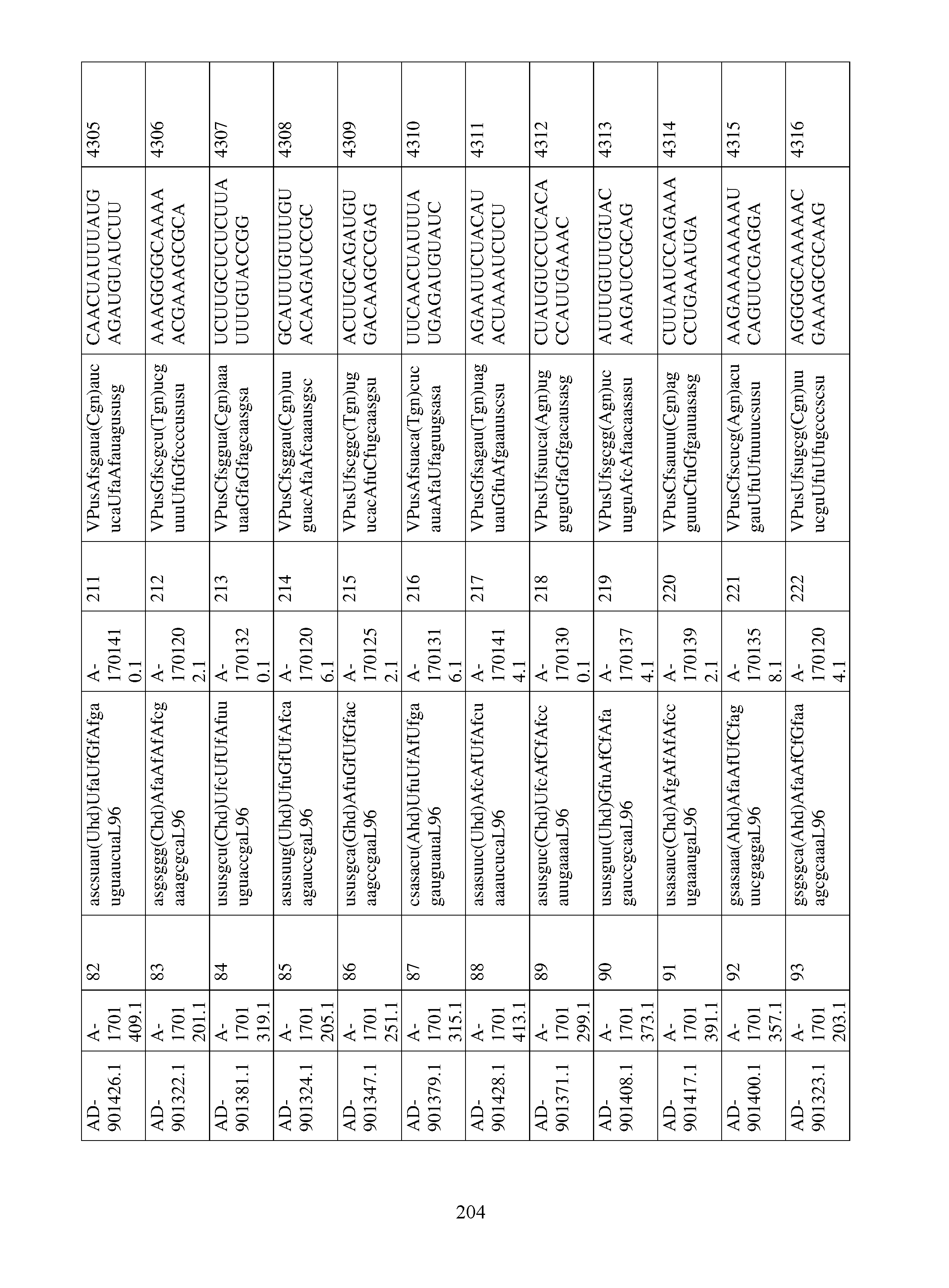 Figure imgf000205_0001