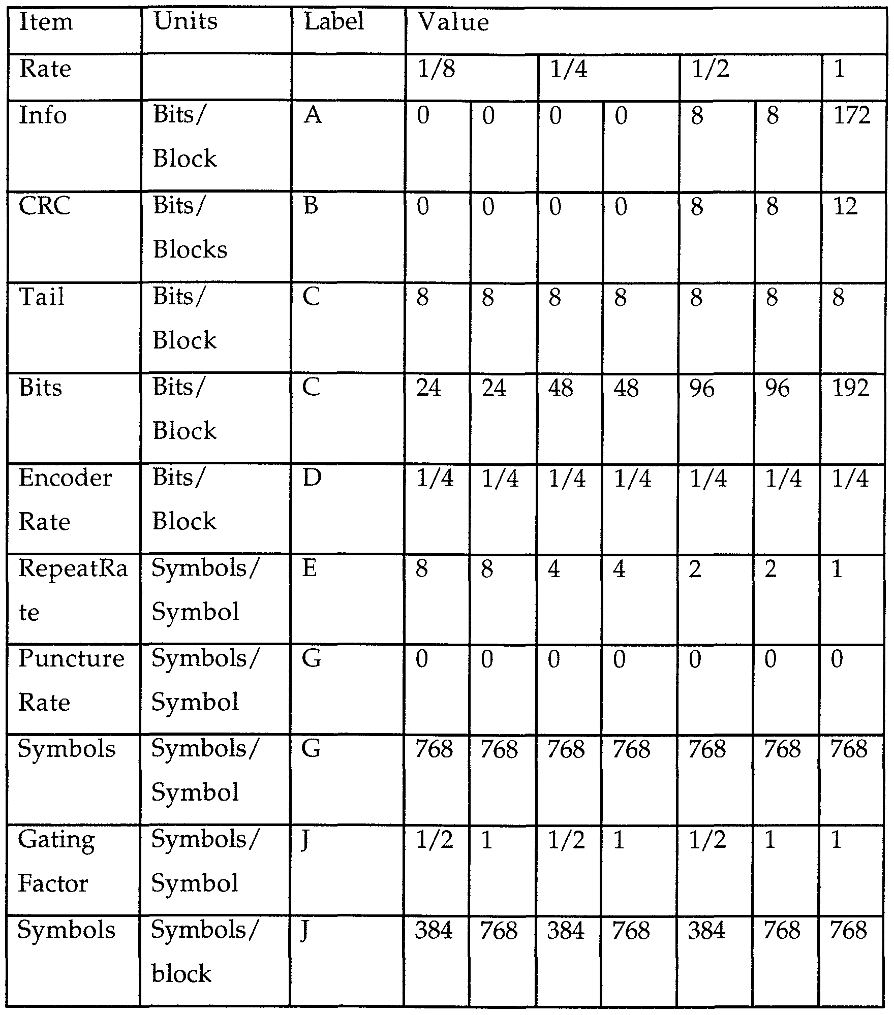 Figure imgf000015_0001