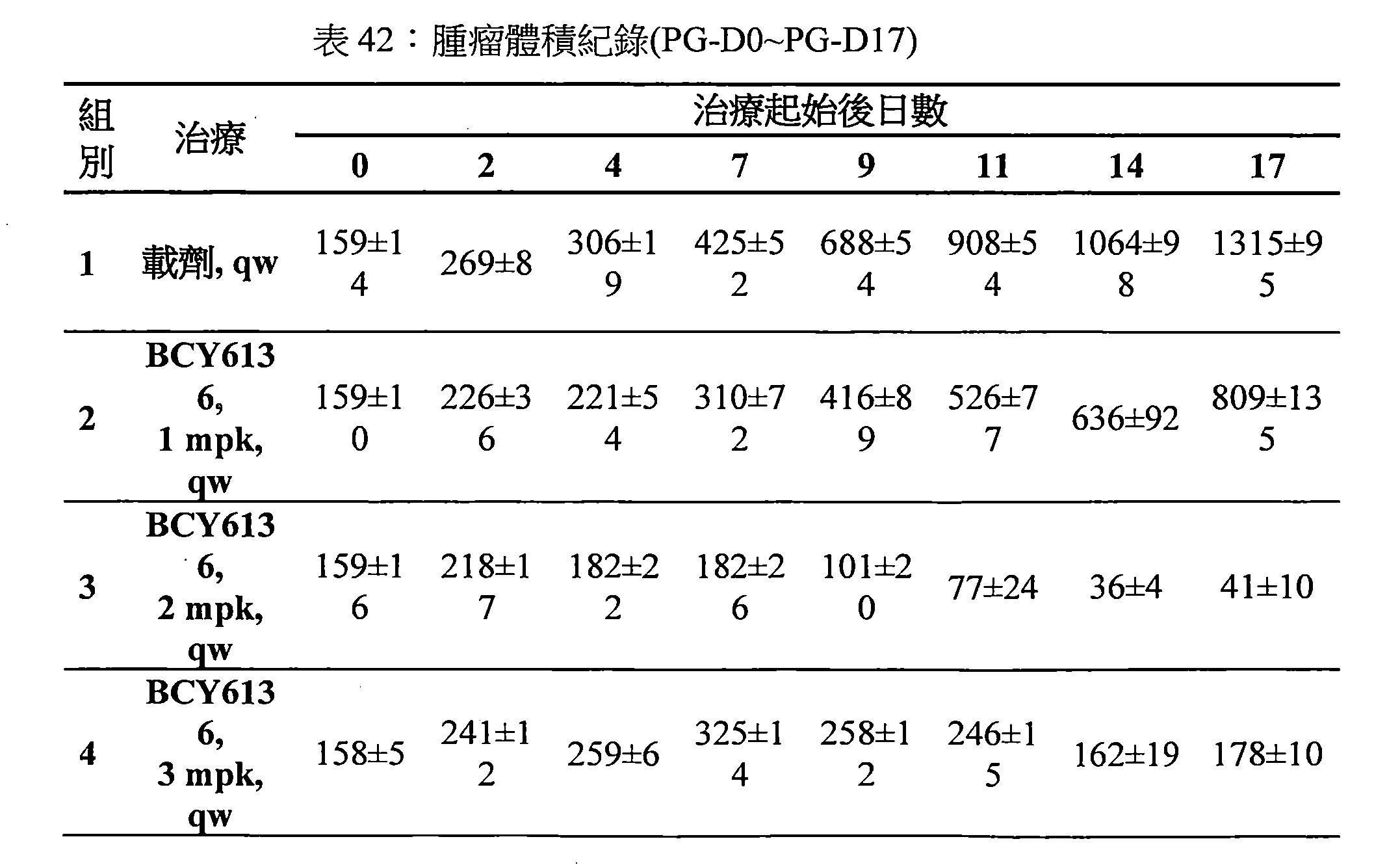 Figure 107144453-A0202-12-0122-110