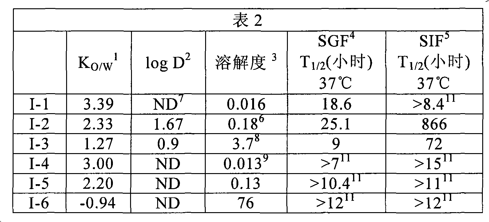 Figure A20068005236400251