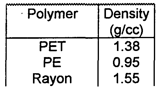 Figure imgf000029_0001