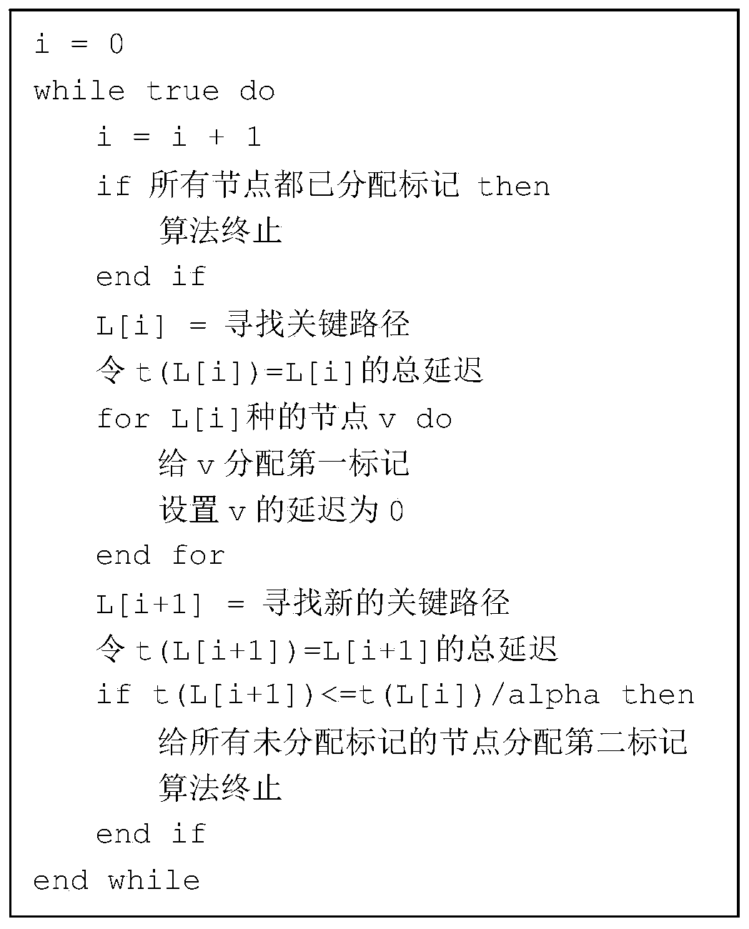 Figure PCTCN2019092805-appb-000001