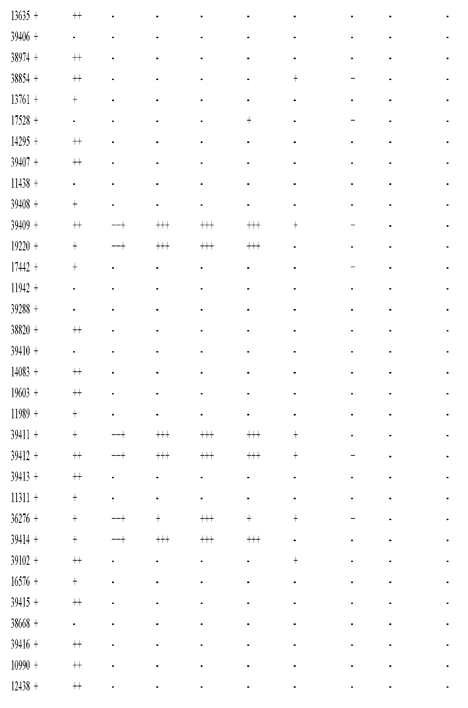Figure imgf000825_0001