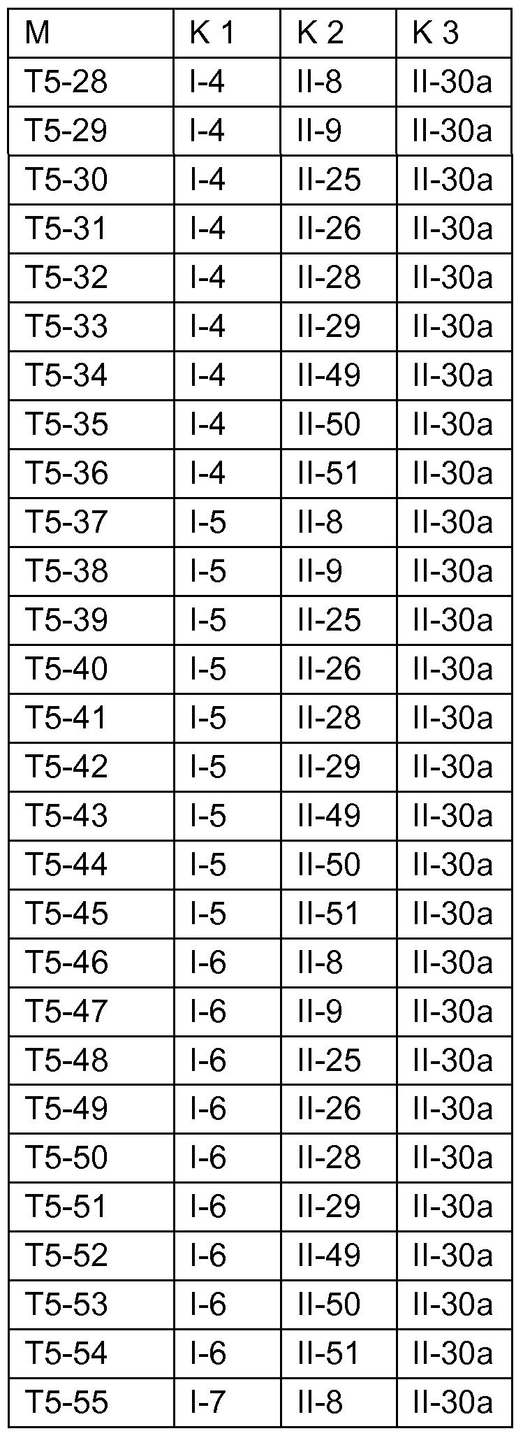 Figure imgf000159_0001