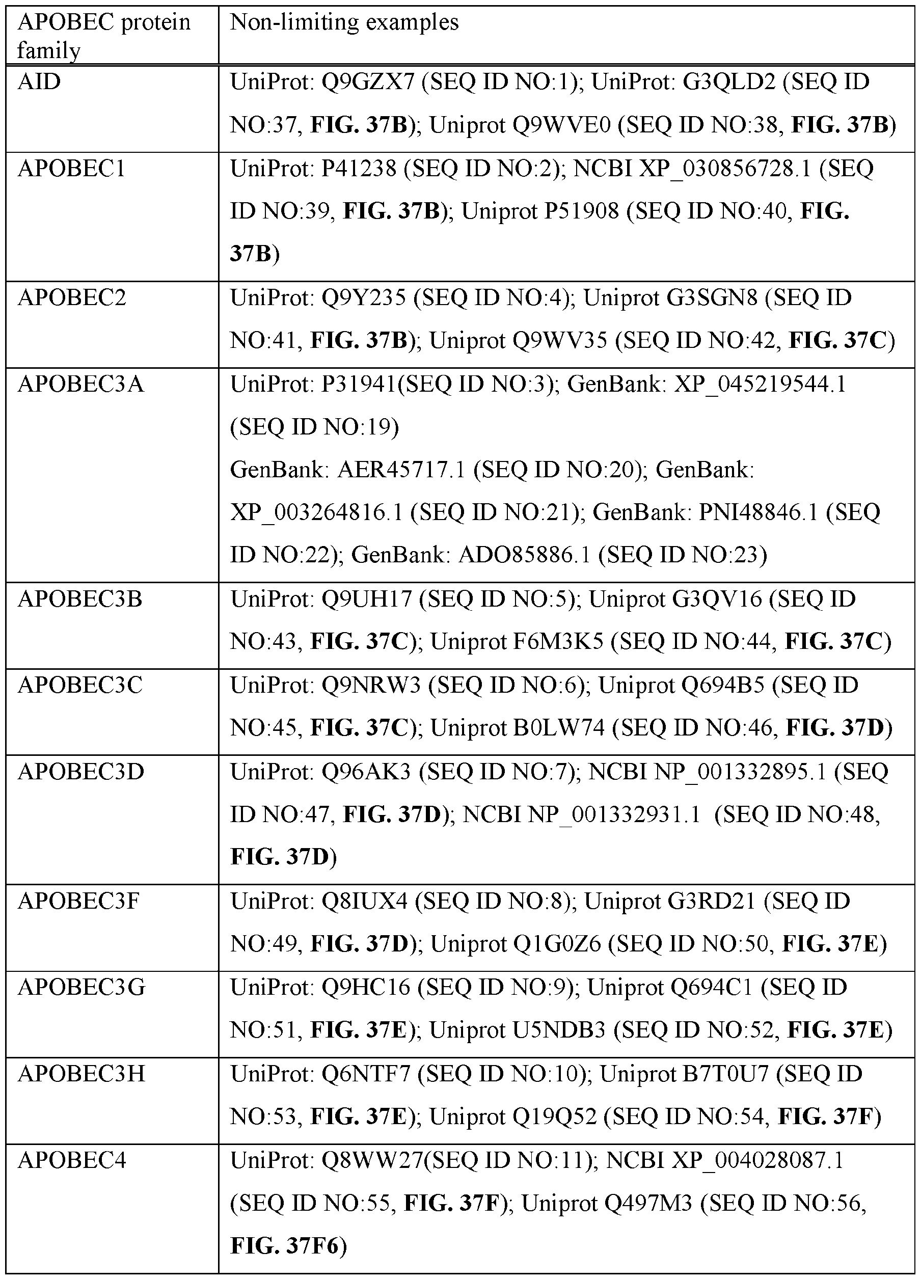 Figure imgf000042_0001