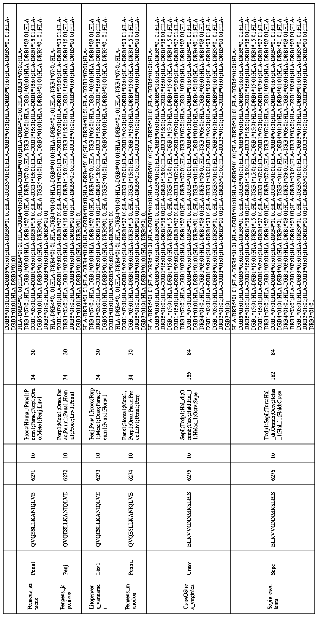 Figure imgf001074_0001