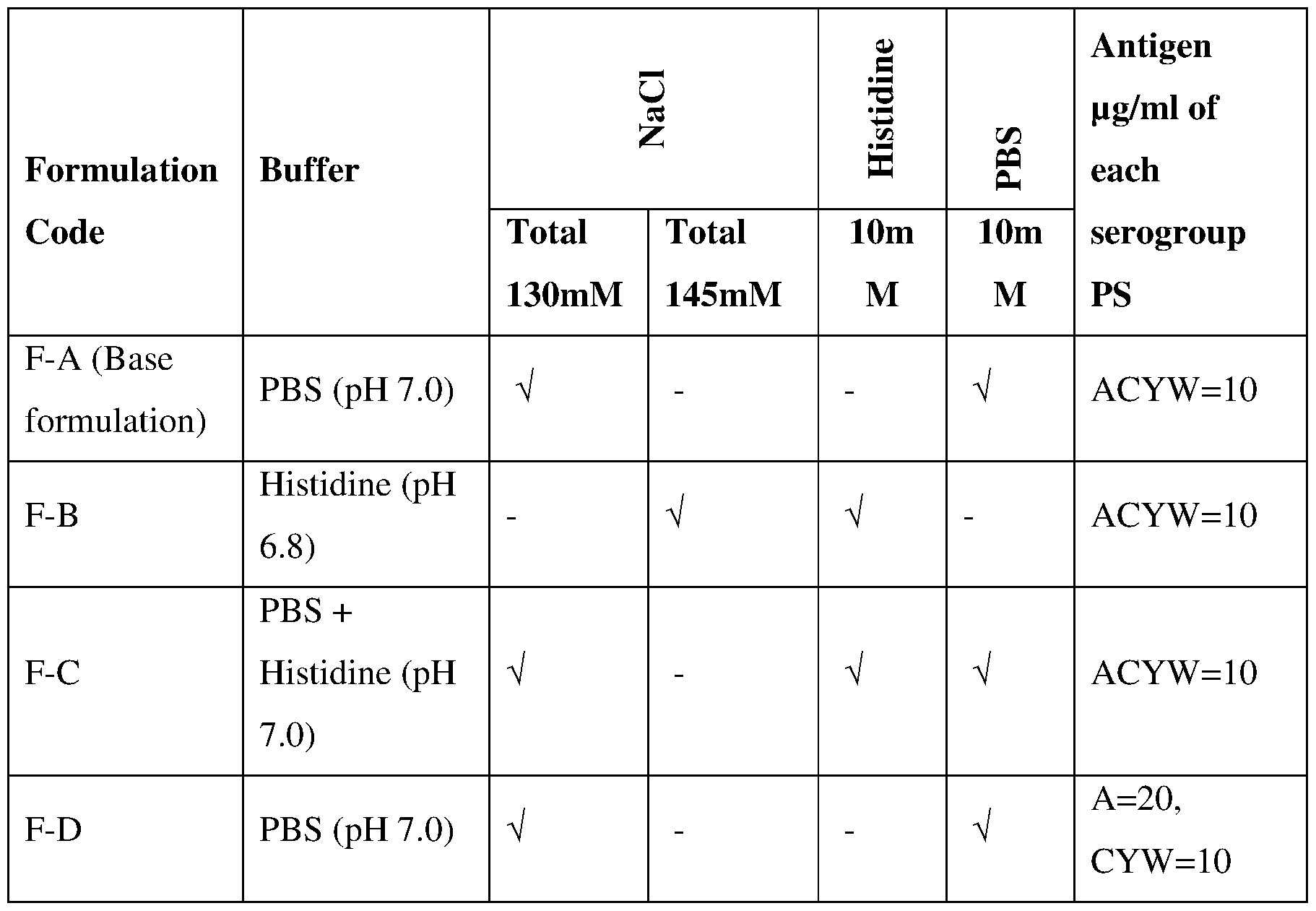 Figure imgf000014_0001