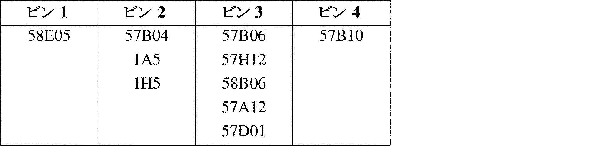 Figure 2022512684000095